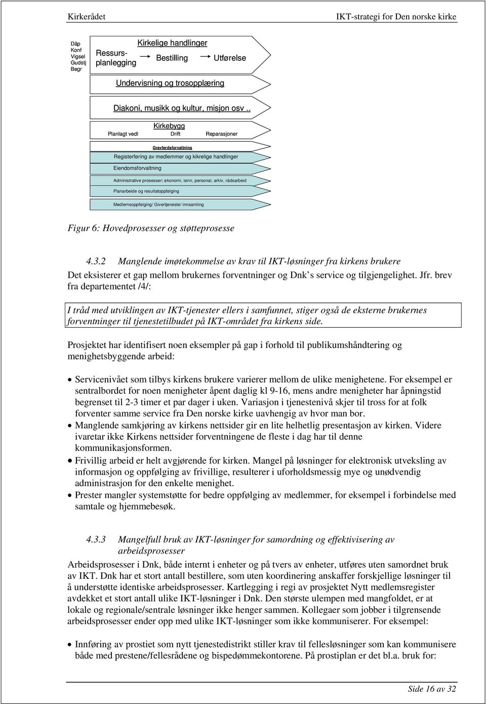 rådsarbeid Planarbeide og resultatoppfølging Medlemsoppfølging/ Givertjeneste/ innsamling Figur 6: Hovedprosesser og støtteprosesse 4.3.