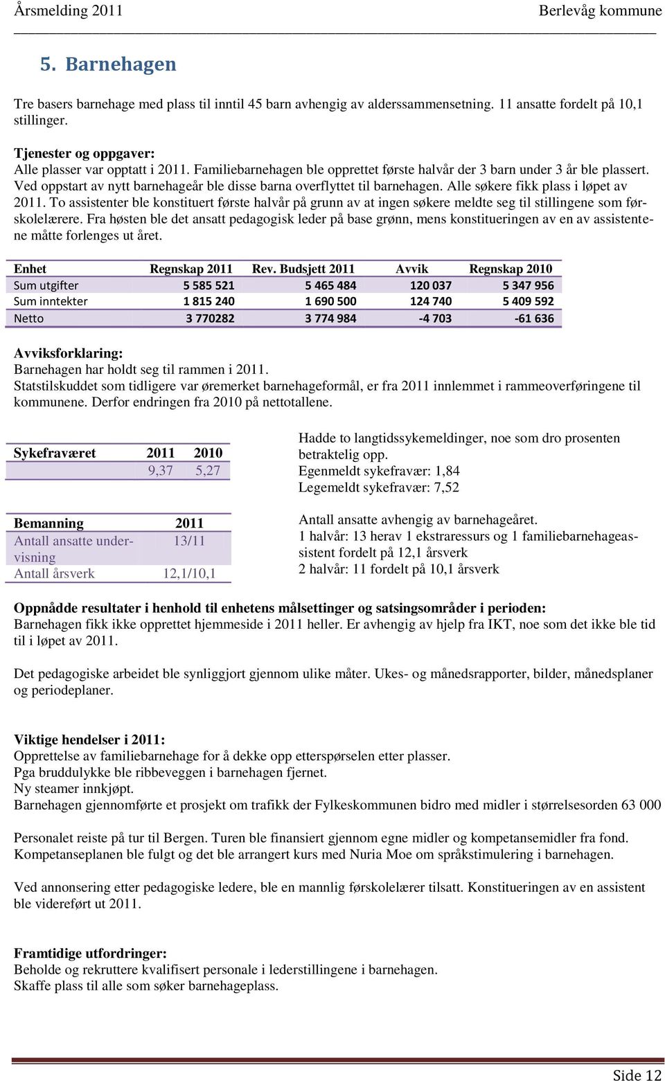 To assistenter ble konstituert første halvår på grunn av at ingen søkere meldte seg til stillingene som førskolelærere.