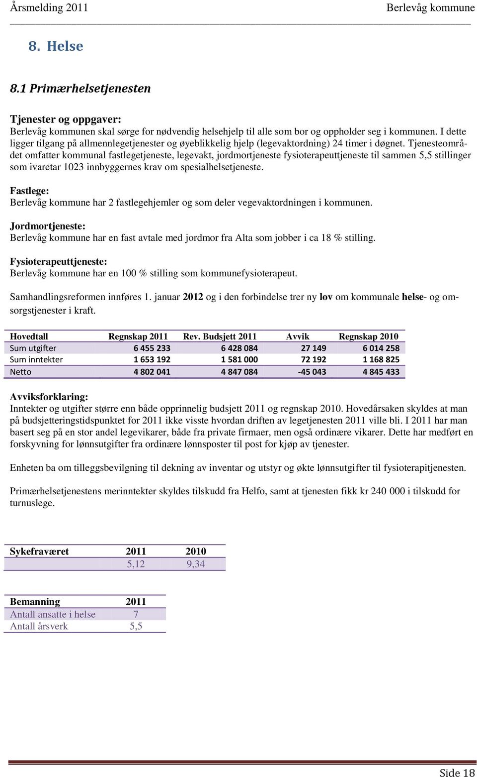 Tjenesteområdet omfatter kommunal fastlegetjeneste, legevakt, jordmortjeneste fysioterapeuttjeneste til sammen 5,5 stillinger som ivaretar 1023 innbyggernes krav om spesialhelsetjeneste.