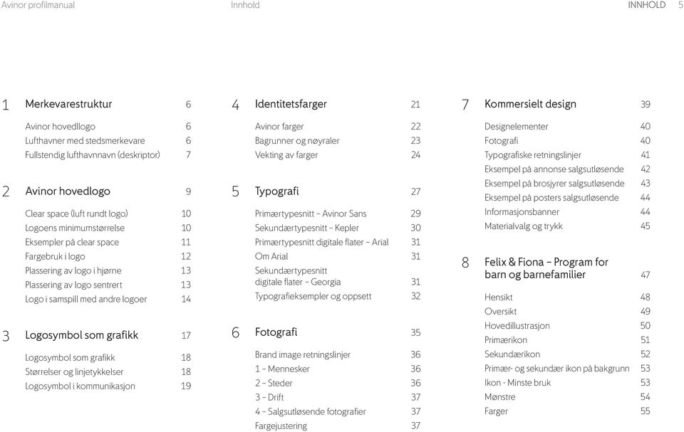 Typografi 27 Eksempel på brosjyrer salgsutløsende 43 Eksempel på posters salgsutløsende 44 Clear space (luft rundt logo) 10 Logoens minimumstørrelse 10 Primærtypesnitt Avinor Sans 29