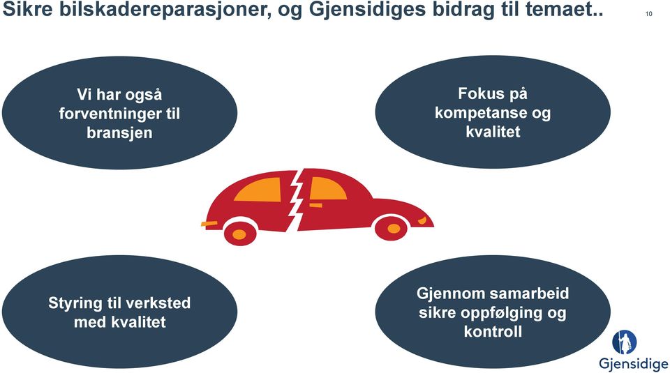 . 10 Vi har også forventninger til bransjen Fokus på