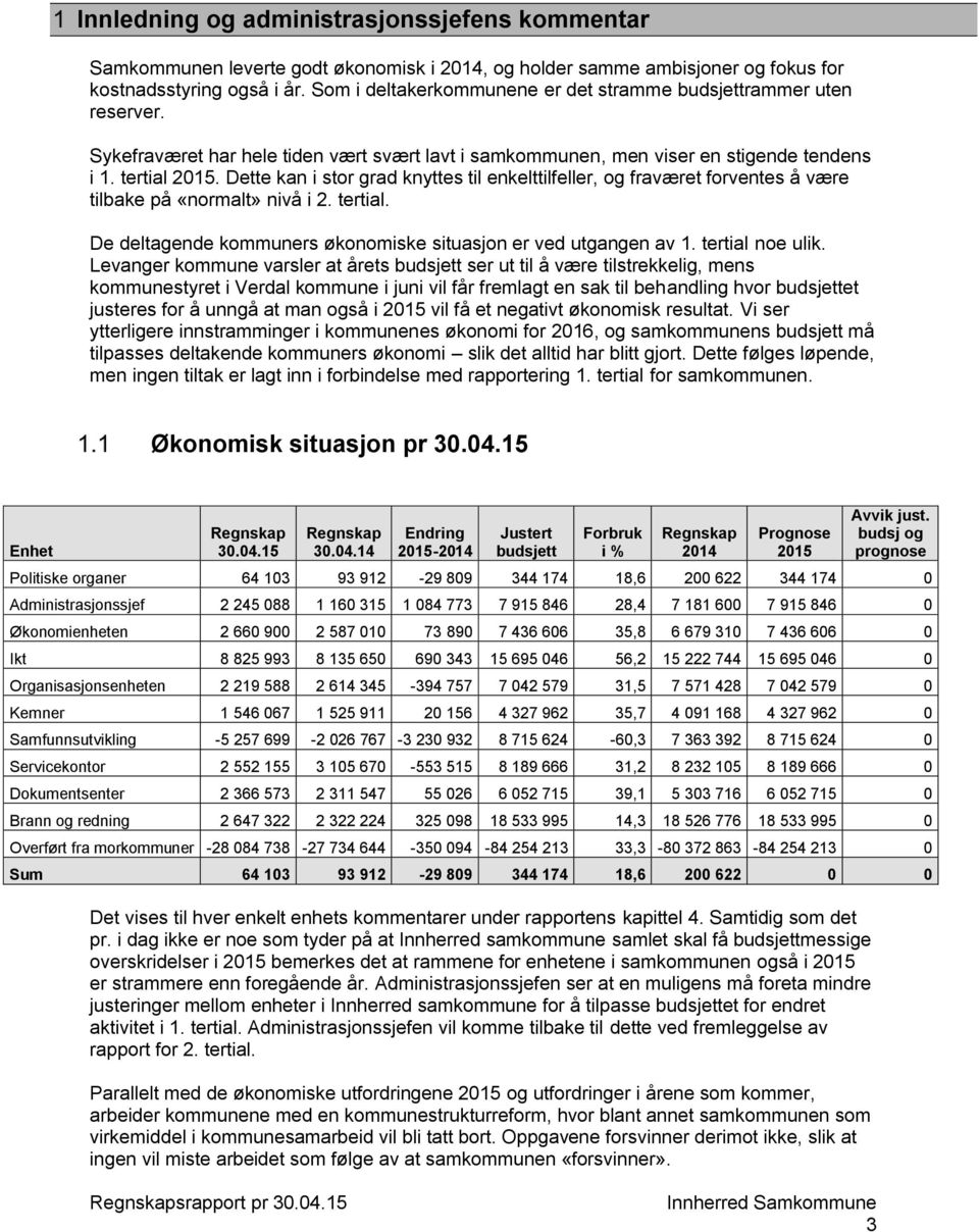 Dette kan i stor grad knyttes til enkelttilfeller, og fraværet forventes å være tilbake på «normalt» nivå i. De deltagende kommuners økonomiske situasjon er ved utgangen av noe ulik.