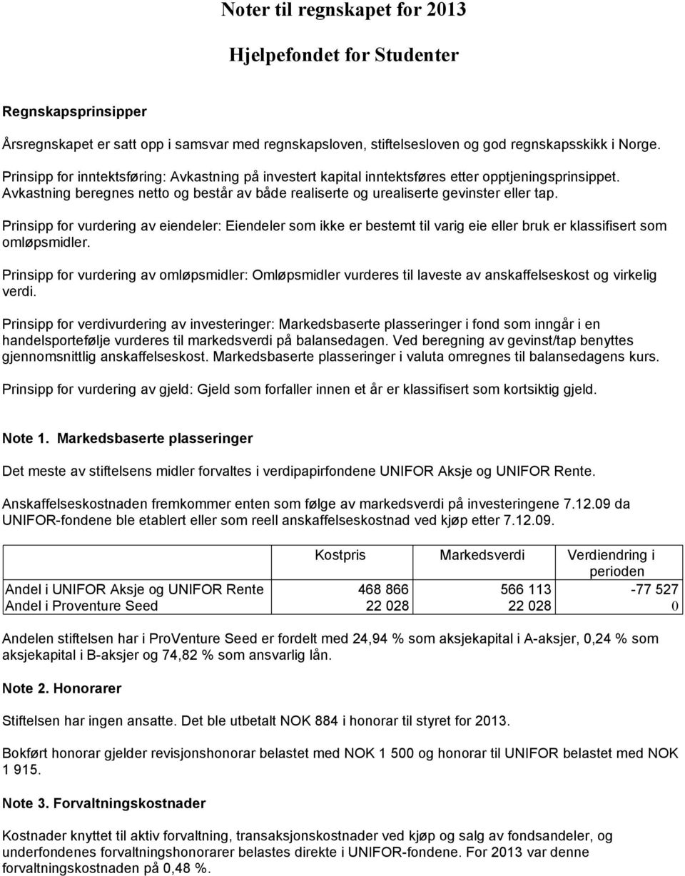 Prinsipp for vurdering av eiendeler: Eiendeler som ikke er bestemt til varig eie eller bruk er klassifisert som omløpsmidler.