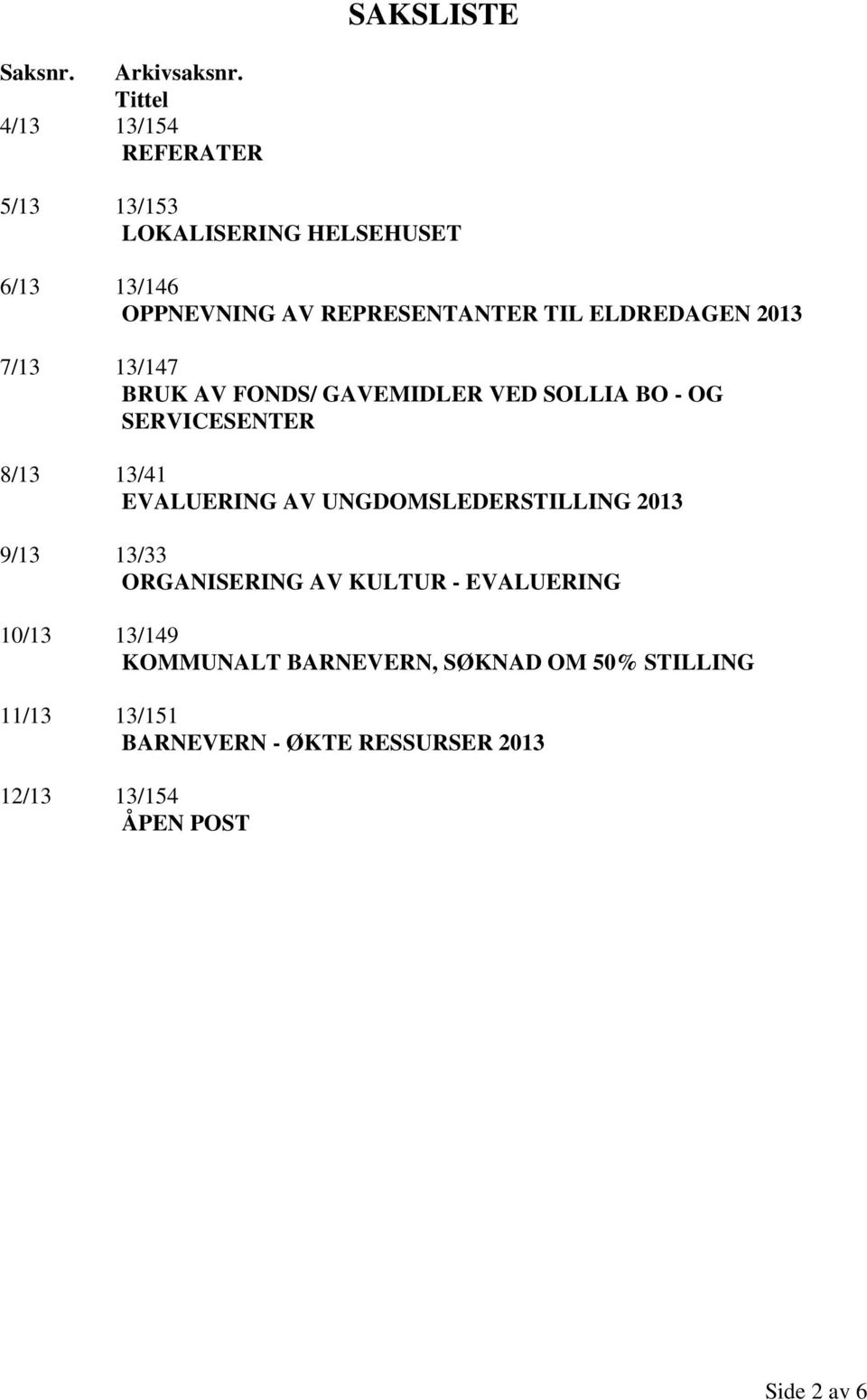 ELDREDAGEN 2013 7/13 13/147 BRUK AV FONDS/ GAVEMIDLER VED SOLLIA BO - OG SERVICESENTER 8/13 13/41 EVALUERING AV