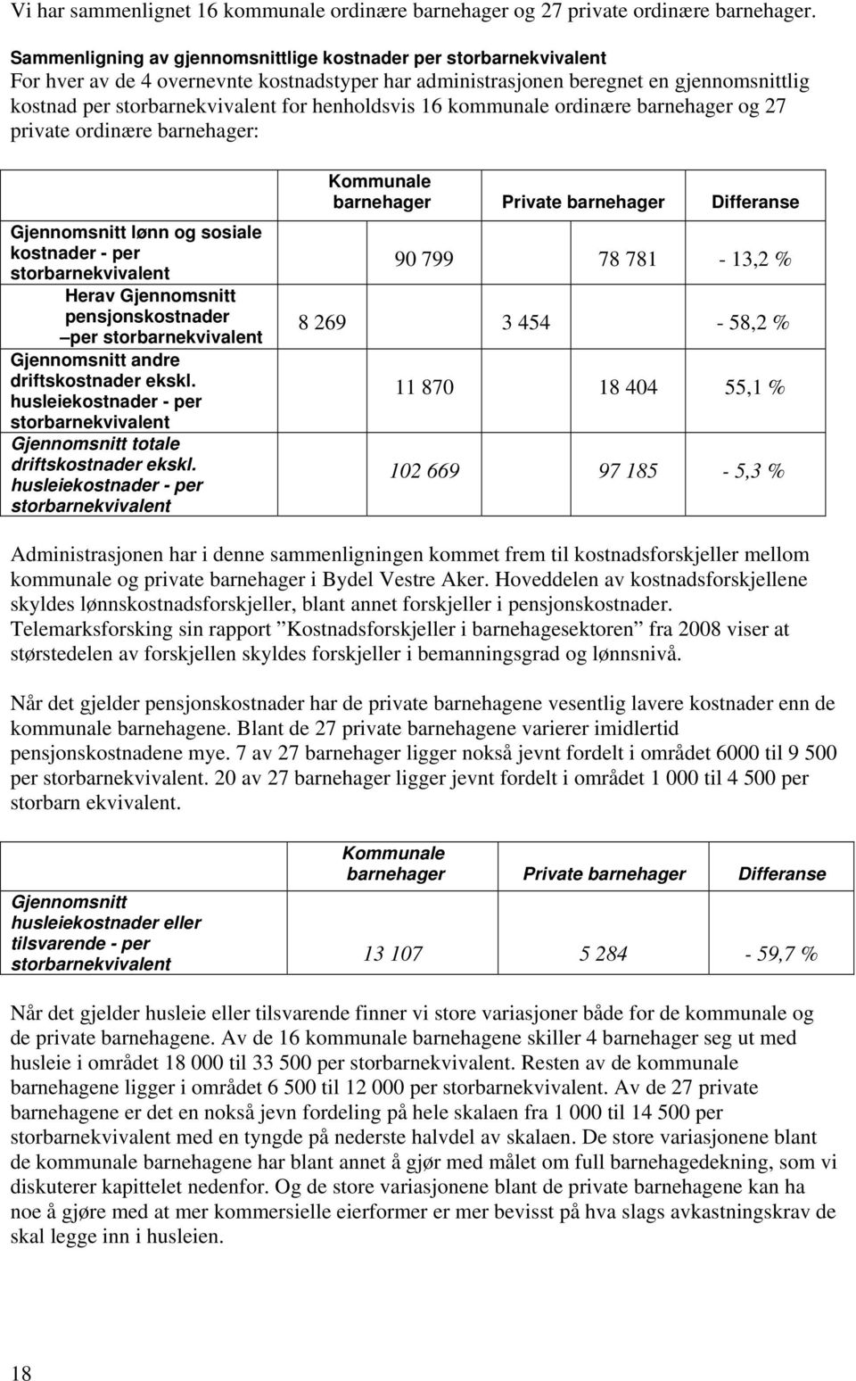 henholdsvis 16 kommunale ordinære barnehager og 27 private ordinære barnehager: Gjennomsnitt lønn og sosiale kostnader - per storbarnekvivalent Herav Gjennomsnitt pensjonskostnader per