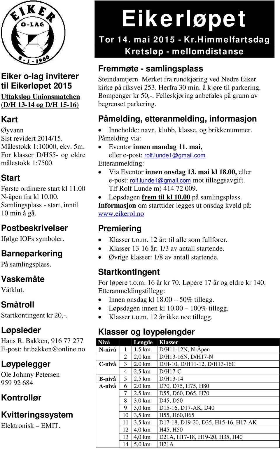 Postbeskrivelser Ifølge IOFs symboler. Barneparkering På samlingsplass. Vaskemåte Våtklut. Småtroll Startkontingent kr 20,-. Løpsleder Hans R. Bakken, 916 77 277 E-post: hr.bakken@online.