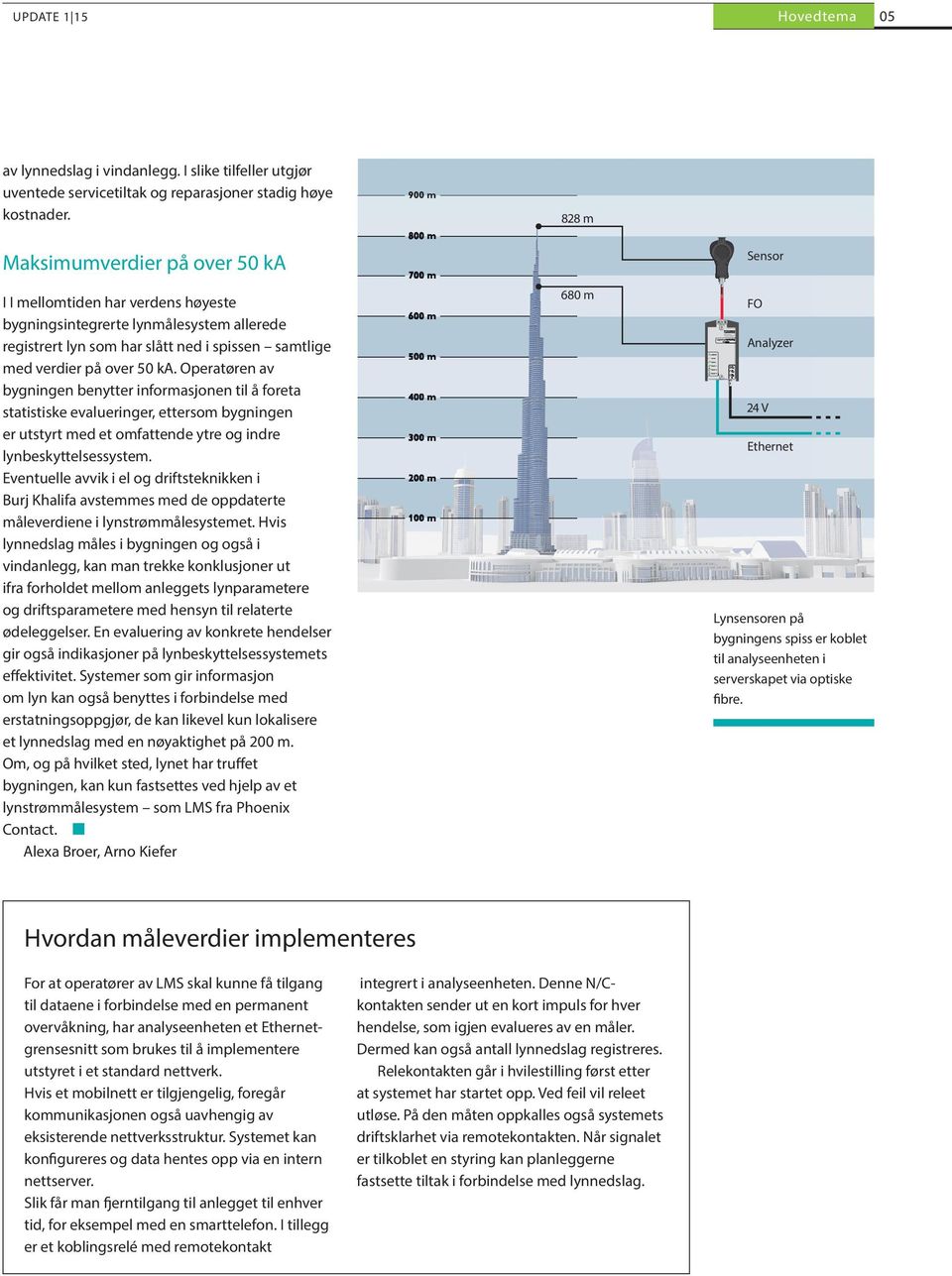 Operatøren av bygningen benytter informasjonen til å foreta statistiske evalueringer, ettersom bygningen er utstyrt med et omfattende ytre og indre lynbeskyttelsessystem.