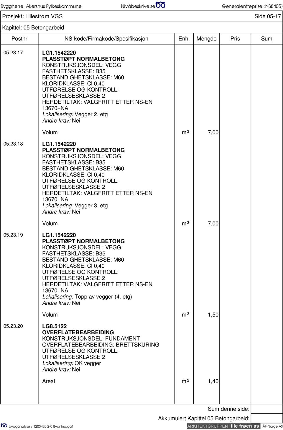 1542220 KONSTRUKSJONSDEL: VEGG Lokalisering: Topp av vegger (4. etg) Volum m 3 1,50 05.23.20 LG8.