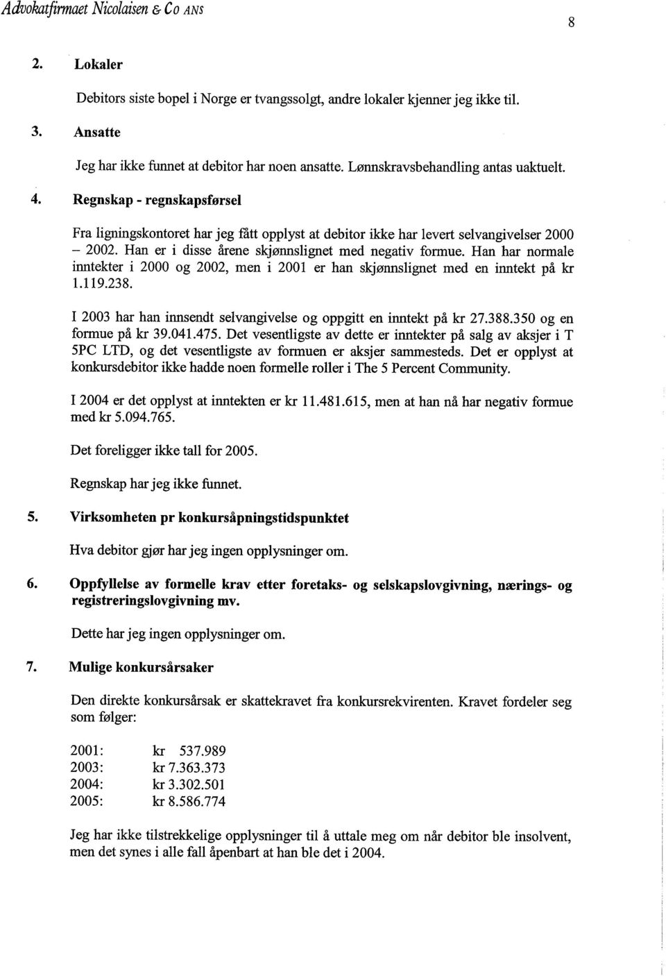 Han er i disse årene skjønnslignet med negativ formue. Han har normale inntekter i 2000 og 2002, men i 2001 er han skjønnslignet med en inntekt på kr 1.119.238.