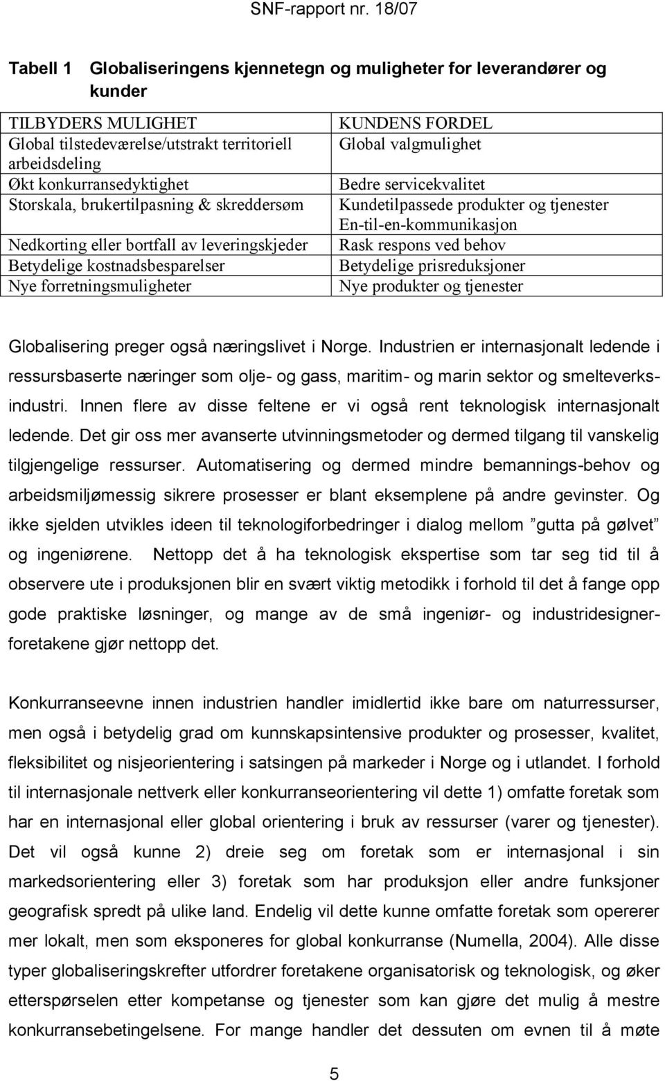 Kundetilpassede produkter og tjenester En-til-en-kommunikasjon Rask respons ved behov Betydelige prisreduksjoner Nye produkter og tjenester Globalisering preger også næringslivet i Norge.