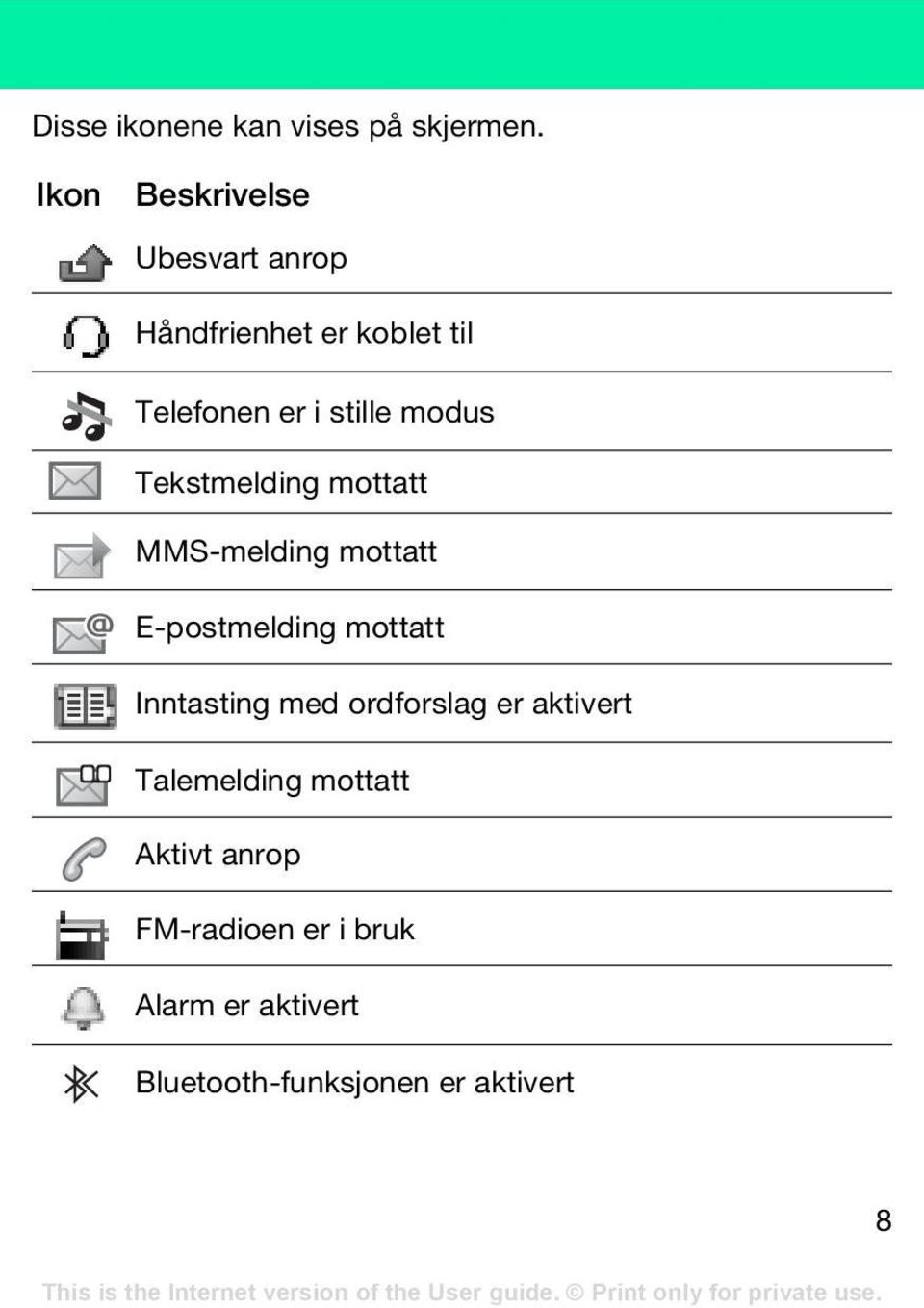 modus Tekstmelding mottatt MMS-melding mottatt E-postmelding mottatt Inntasting