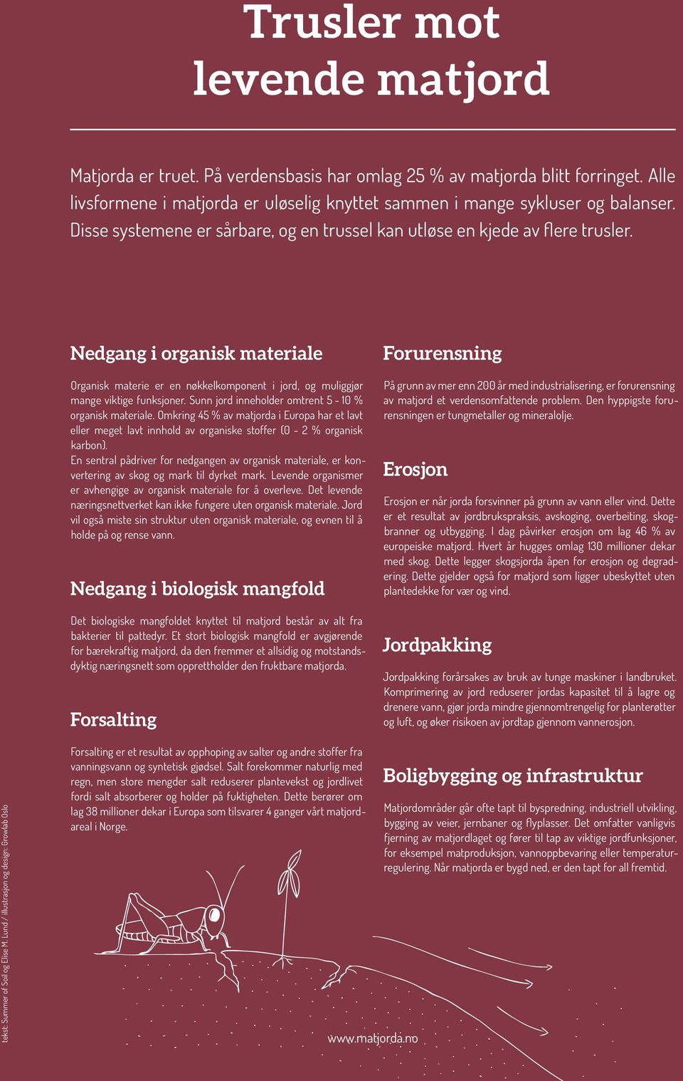 Sunn jord inneholder omtrent 5-10 % organisk materiale. Omkring 45 % av matjorda i Europa har et lavt eller meget lavt innhold av organiske stoffer (0-2 % organisk karbon).