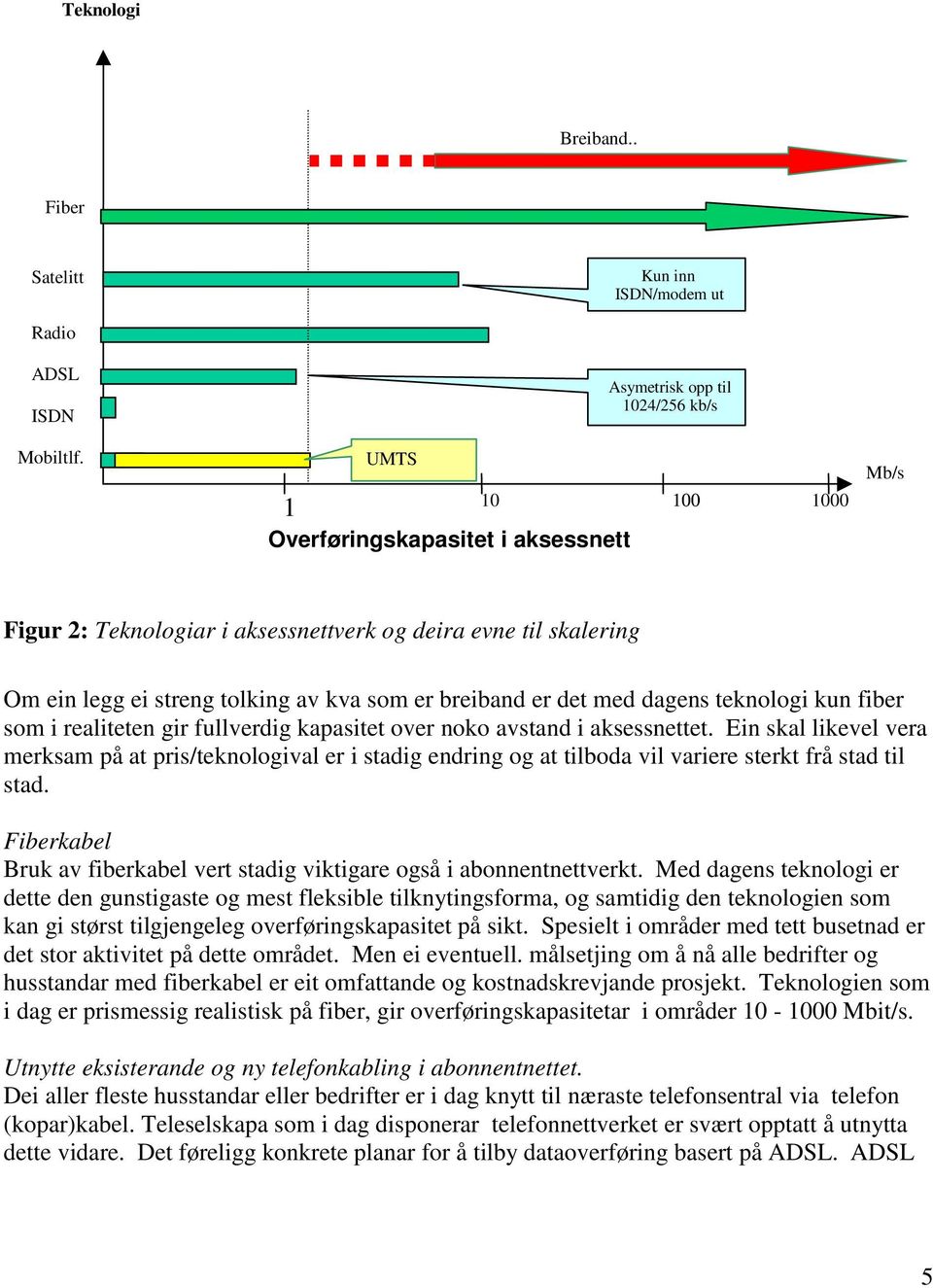 er breiband er det med dagens teknologi kun fiber som i realiteten gir fullverdig kapasitet over noko avstand i aksessnettet.