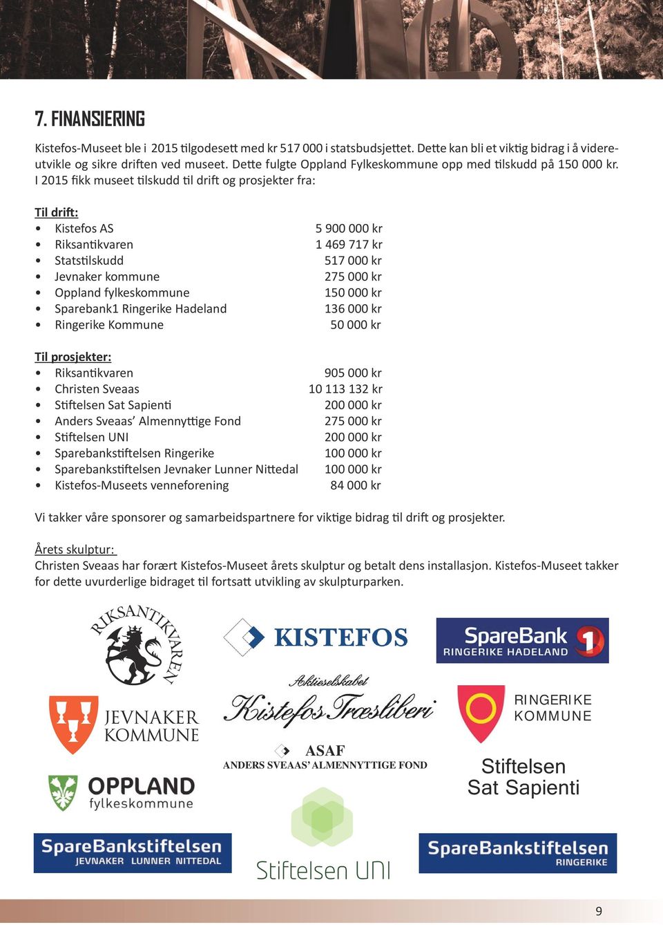 I 2015 fikk museet tilskudd til drift og prosjekter fra: Til drift: Kistefos AS 5 900 000 kr Riksantikvaren 1 469 717 kr Statstilskudd 517 000 kr Jevnaker kommune 275 000 kr Oppland fylkeskommune 150