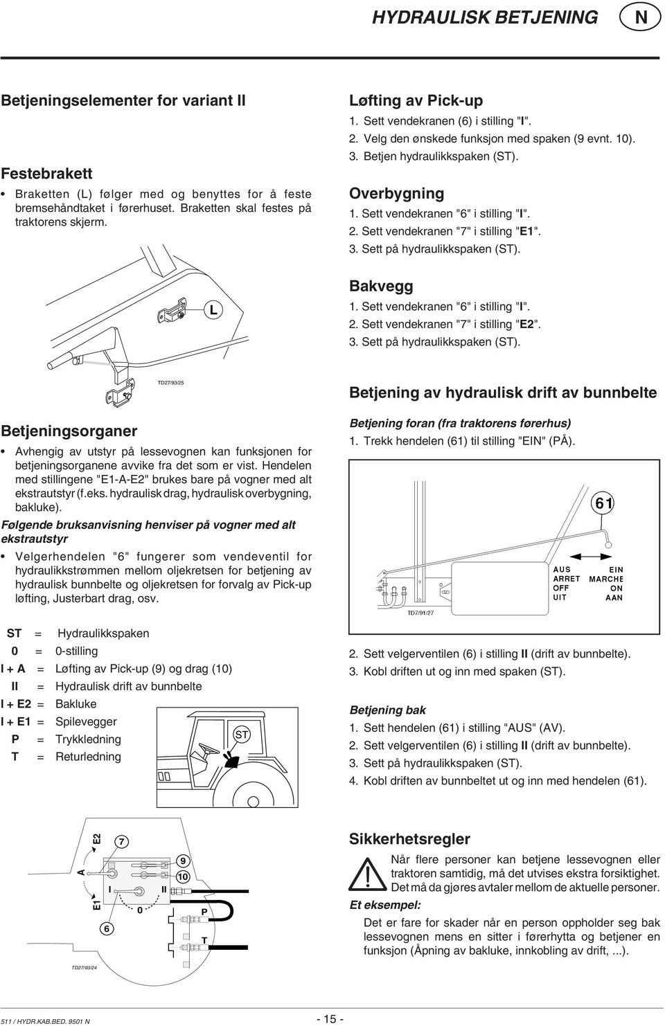 3. Sett på hydraulikkspaken (ST).