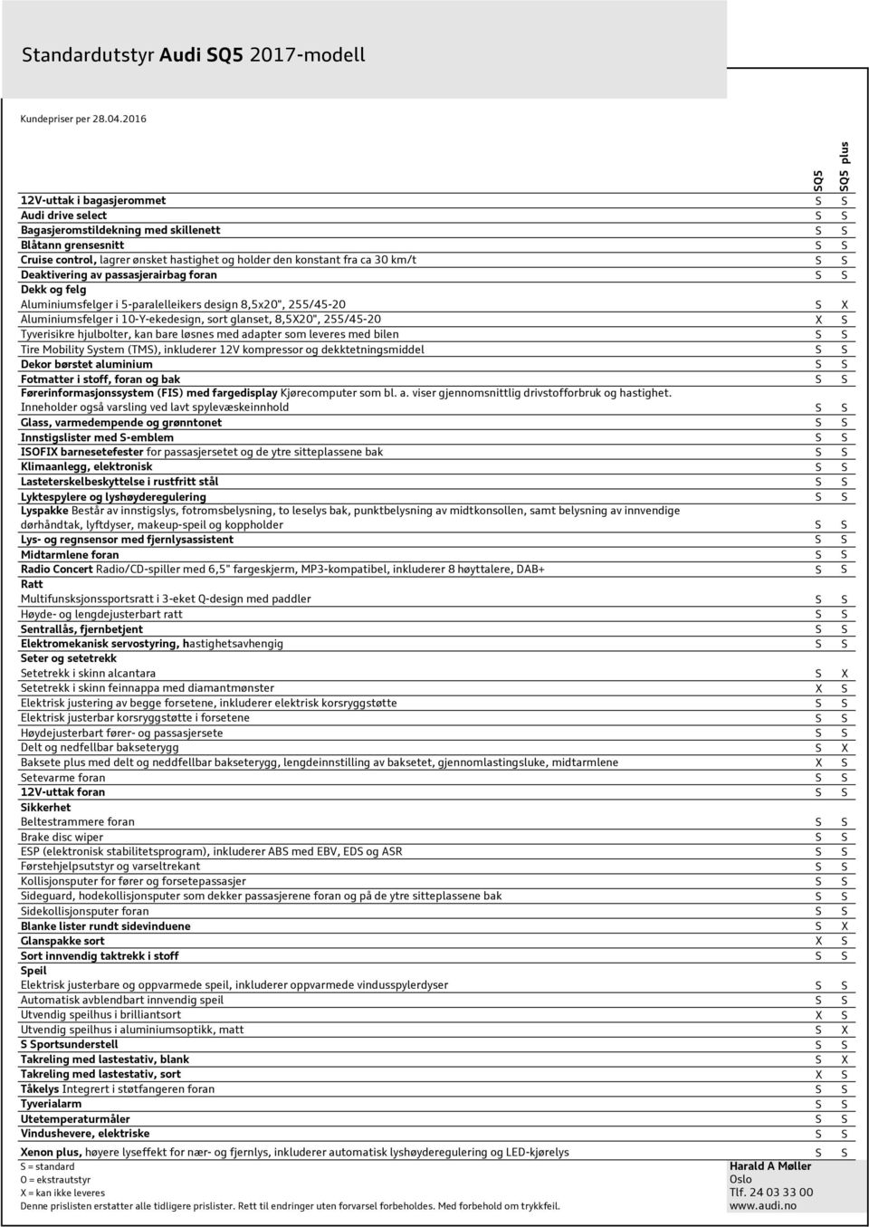 Tyverisikre hjulbolter, kan bare løsnes med adapter som leveres med bilen Tire Mobility ystem (TM), inkluderer 12V kompressor og dekktetningsmiddel Dekor børstet aluminium Fotmatter i stoff, foran og