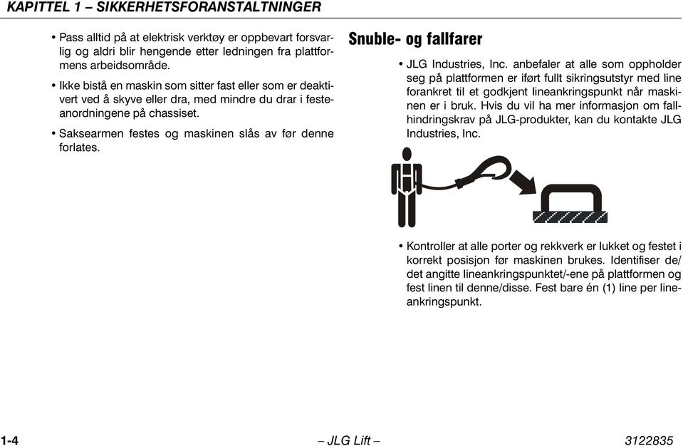 Snuble- og fallfarer JLG Industries, Inc. anbefaler at alle som oppholder seg på plattformen er iført fullt sikringsutstyr med line forankret til et godkjent lineankringspunkt når maskinen er i bruk.