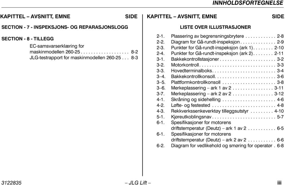 Punkter for Gå-rundt-inspeksjon (ark 1)........ 2-10 2-4. Punkter for Gå-rundt-inspeksjon (ark 2)........ 2-11 3-1. Bakkekontrollstasjoner...................... 3-2 3-2. Motorkontroll.............................. 3-3 3-3.