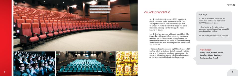 Norsk Kino har gjennom selskapets levetid hatt ulike avtaler for både egendrift av kinoer og levering av tjenester. N-Kino konseptet tar for seg levering av tjenester til kinoer som har under 30.