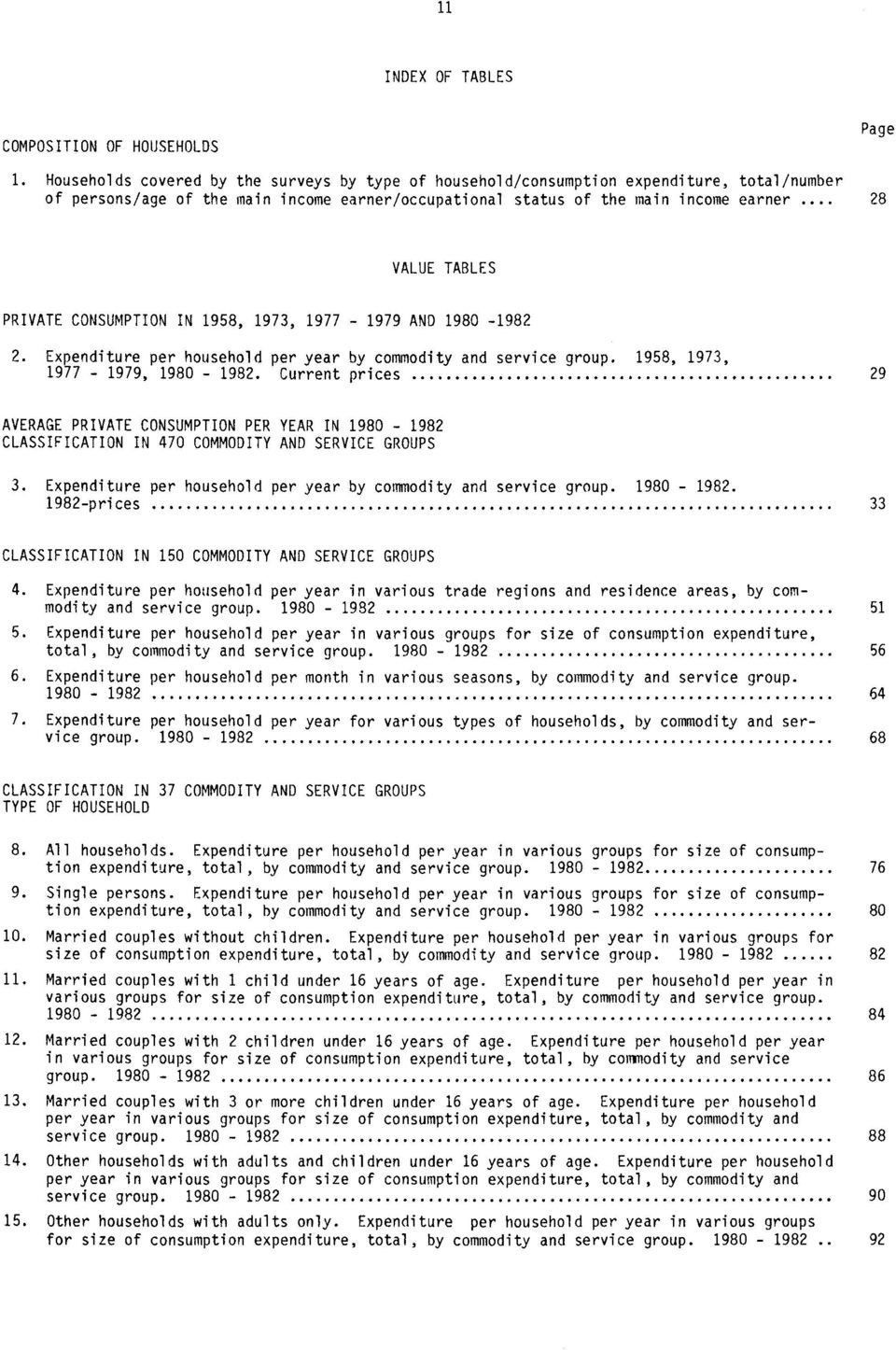 .. 28 VALUE TABLES PRIVATE CONSUMPTION IN 1958, 1973, 1977-1979 AND 1980-1982 2. Expenditure per household per year by commodity and service group. 1958, 1973, 1977-1979, 1980-1982.