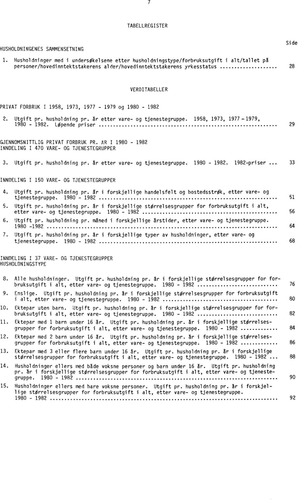 1973, 1977-1979 og 1980-1982 2. Utgift pr. husholdning pr. Ar etter vare- og tjenestegruppe. 1958, 1973, 1977-1979, 1980-1982. Løpende priser 29 GJENNOMSNITTLIG PRIVAT FORBRUK PR.