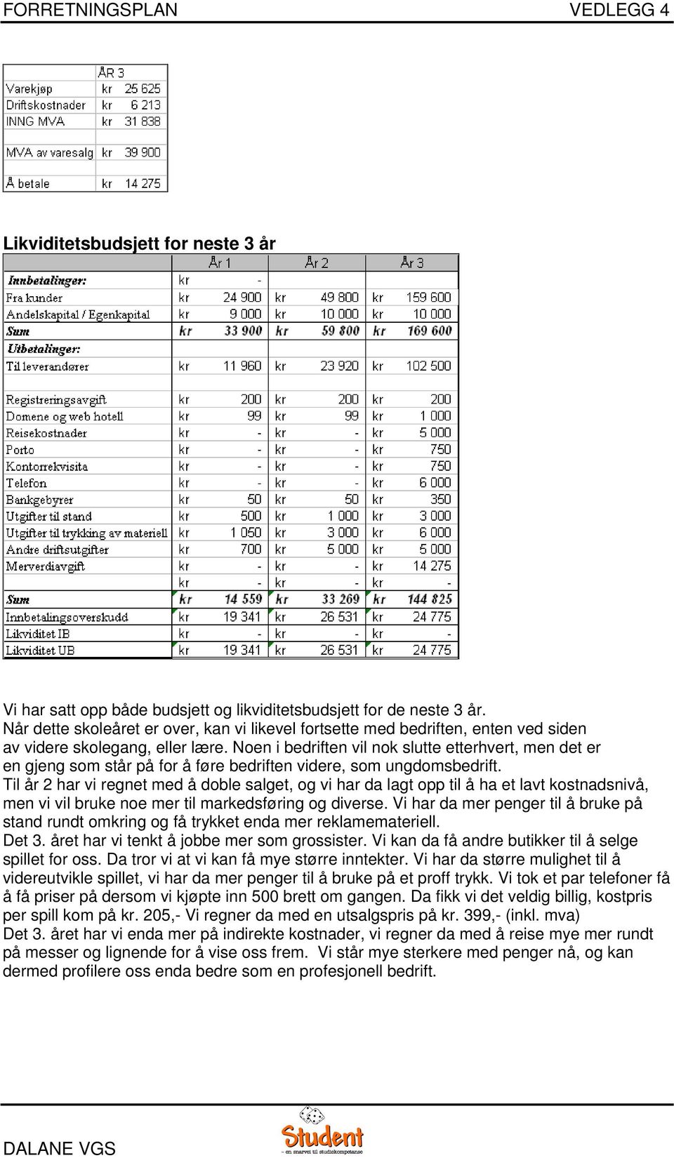 Noen i bedriften vil nok slutte etterhvert, men det er en gjeng som står på for å føre bedriften videre, som ungdomsbedrift.