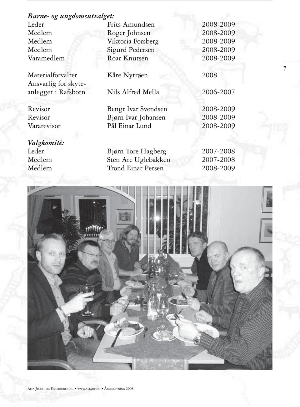 Rafsbotn Nils Alfred Mella 2006-2007 7 Revisor Bengt Ivar Svendsen 2008-2009 Revisor Bjørn Ivar Johansen 2008-2009 Vararevisor Pål