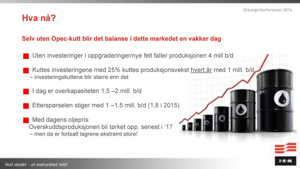 produksjonen 4 mill b/d Kuttes investeringene med 25% kuttes produksjonsvekst hvert år med 1 mill.