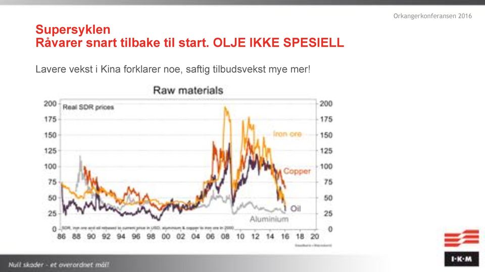 OLJE IKKE SPESIELL Lavere vekst