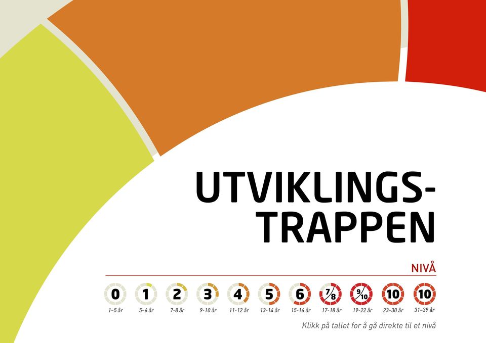 15-1 år 17-18 år 19- år år 1 9 år