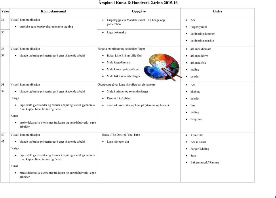 Fargelære: primær og sekundær farger ark med diamant 37 Boka: Lille Blå og Lille Gul ark med klovn Male fargediamant ark med fisk Male klovn i primærfarger Male fisk i