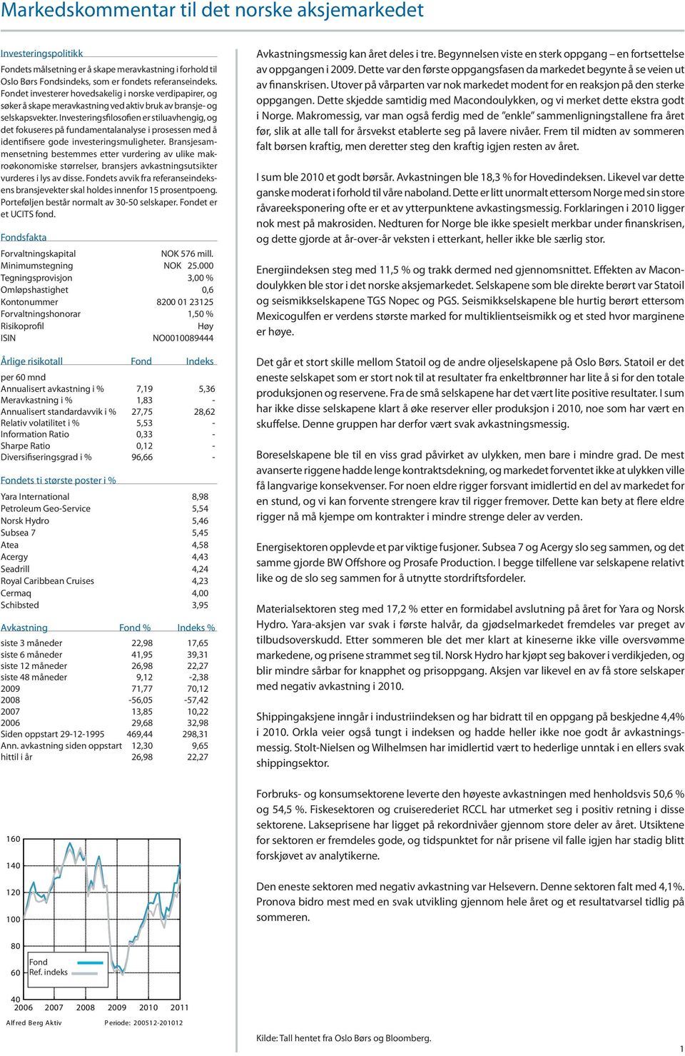 Investeringsfilosofien er stiluavhengig, og det fokuseres på fundamentalanalyse i prosessen med å identifisere gode investeringsmuligheter.