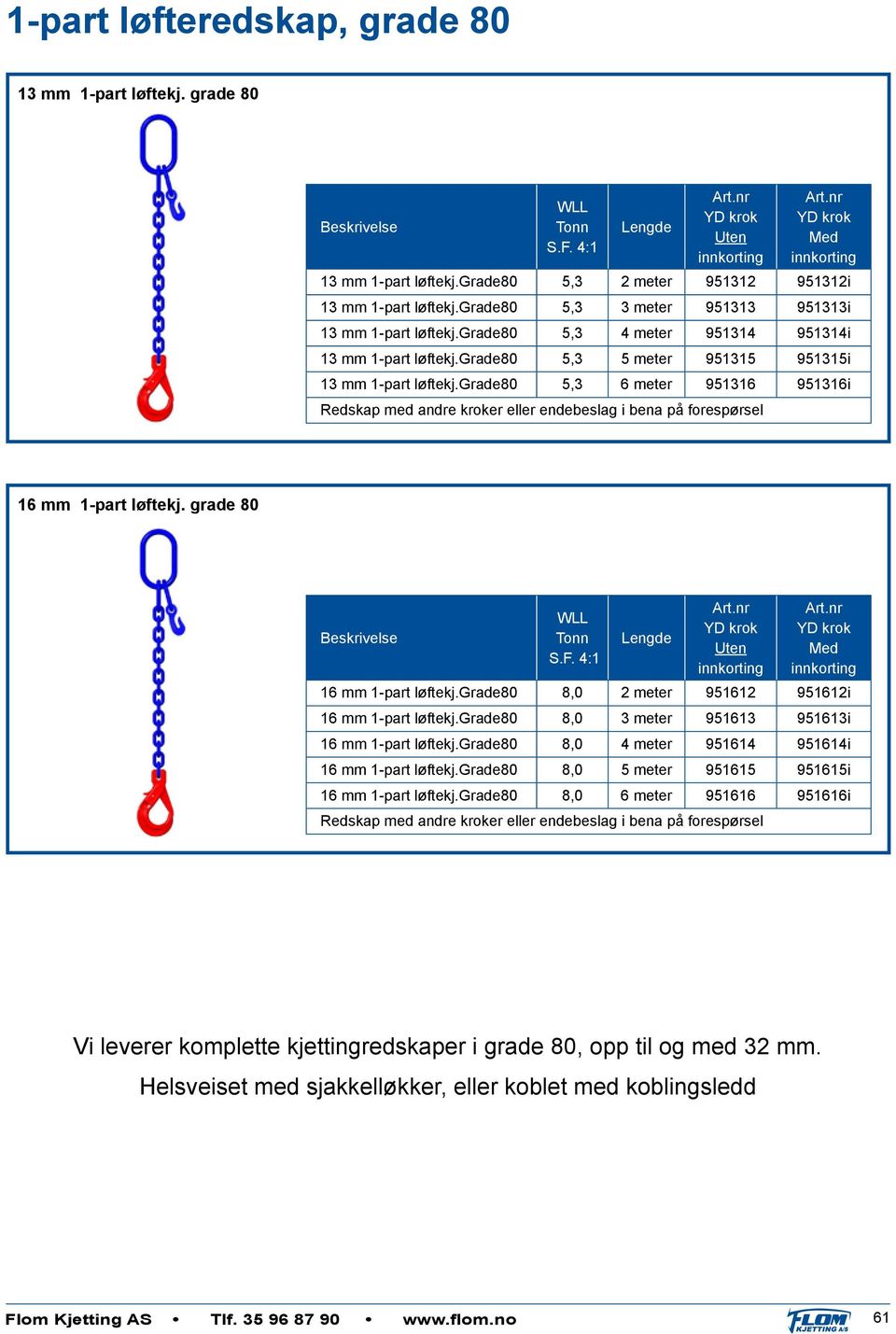 grade80 5,3 6 meter 951316 951316i Redskap med andre kroker eller endebeslag i bena på forespørsel 16 1-part løftekj. grade 80 Uten Med 16 1-part løftekj.