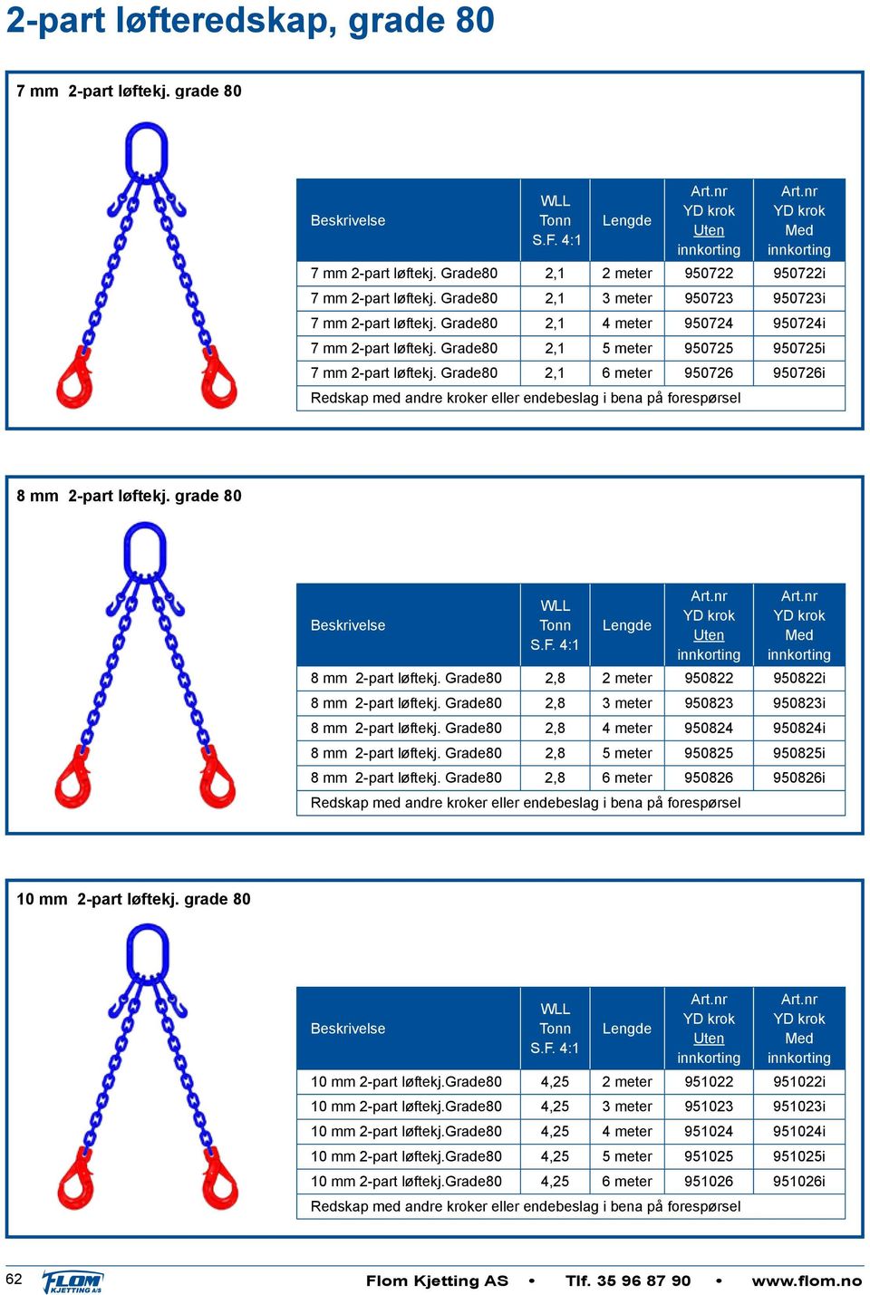 Grade80 2,1 6 meter 950726 950726i Redskap med andre kroker eller endebeslag i bena på forespørsel 8 2-part løftekj. grade 80 Uten Med 8 2-part løftekj.
