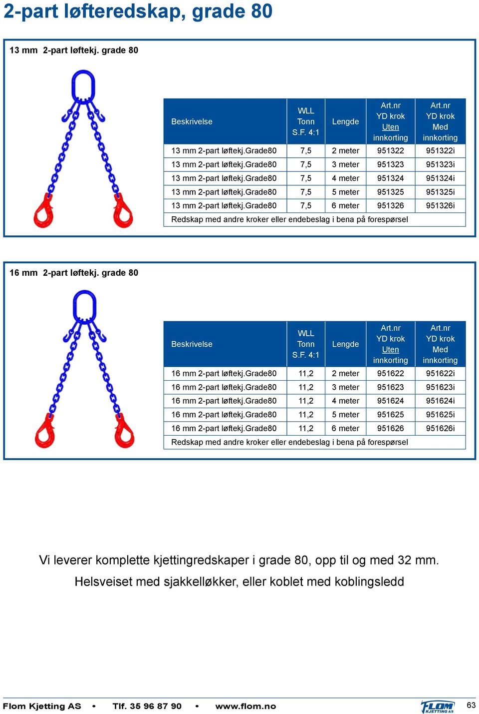 grade80 7,5 6 meter 951326 951326i Redskap med andre kroker eller endebeslag i bena på forespørsel 16 2-part løftekj. grade 80 Uten Med 16 2-part løftekj.