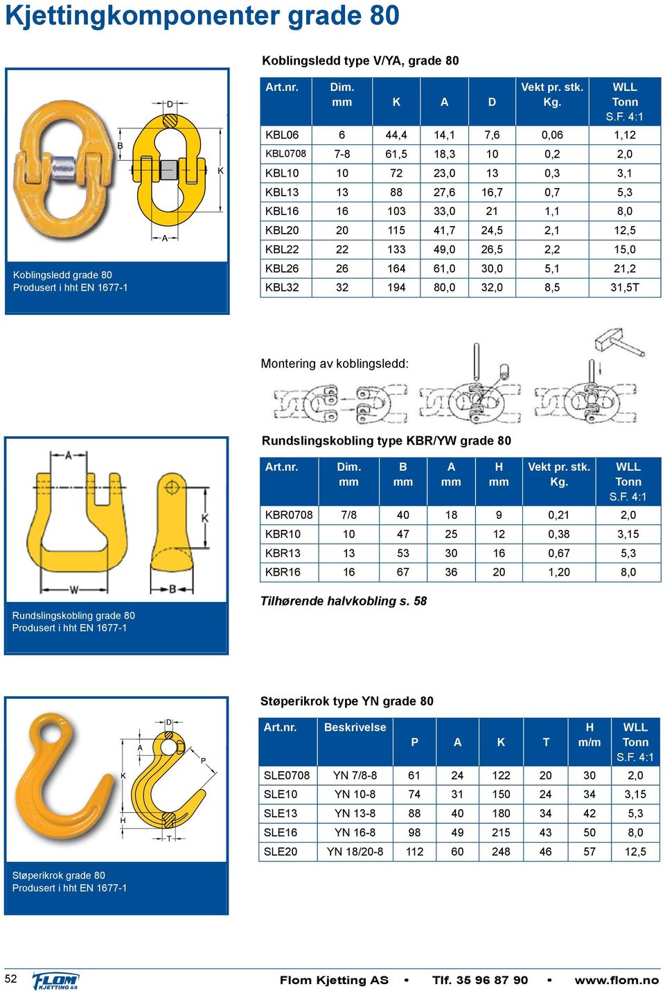 49,0 26,5 2,2 15,0 KBL26 26 164 61,0 30,0 5,1 21,2 KBL32 32 194 80,0 32,0 8,5 31,5T Montering av koblingsledd: Rundslingskobling type KBR/YW grade 80. Dim. B A H Vekt pr. stk. Kg.