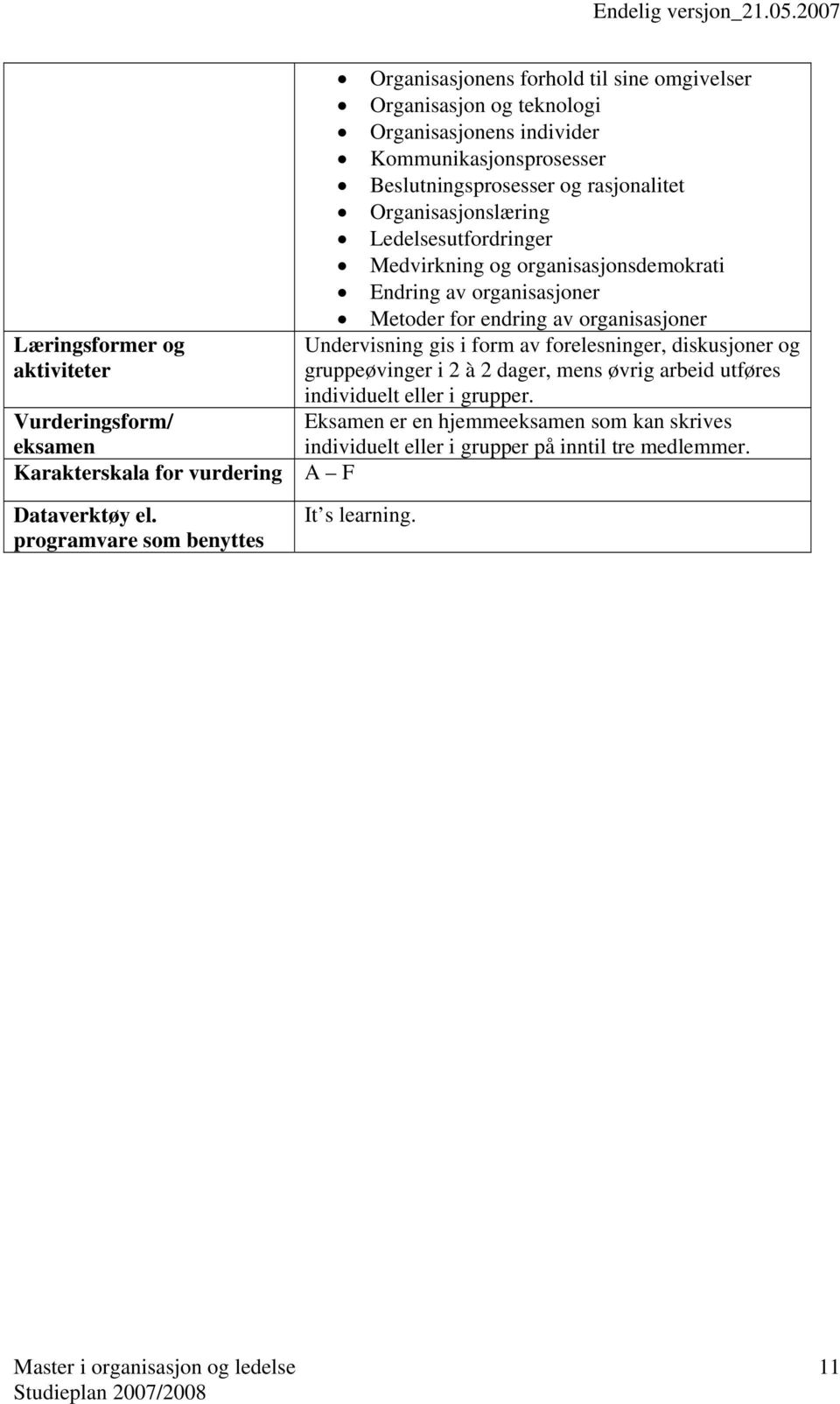 rasjonalitet Organisasjonslæring Ledelsesutfordringer Medvirkning og organisasjonsdemokrati Endring av organisasjoner Metoder for endring av organisasjoner Undervisning