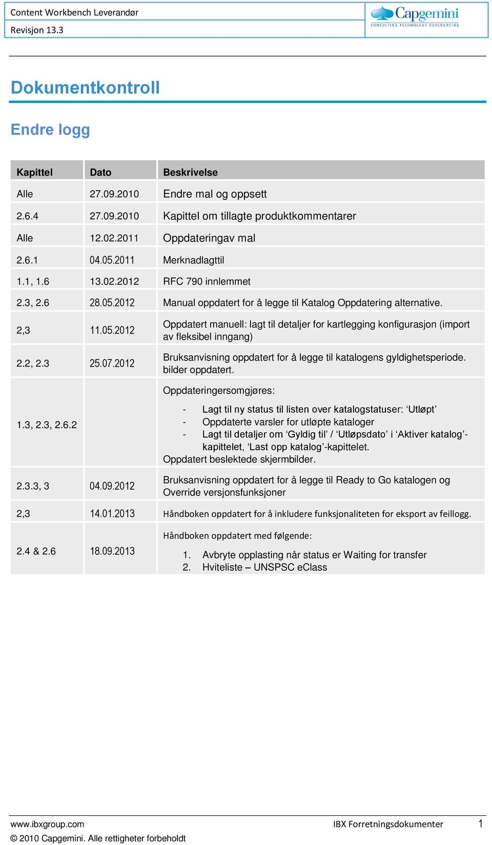 2, 2.3 25.07.2012 Oppdatert manuell: lagt til detaljer for kartlegging konfigurasjon (import av fleksibel inngang) Bruksanvisning oppdatert for å legge til katalogens gyldighetsperiode.