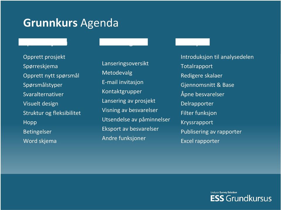 prosjekt Visning av besvarelser Utsendelse av påminnelser Eksport av besvarelser Andre funksjoner Analyse Introduksjon til analysedelen