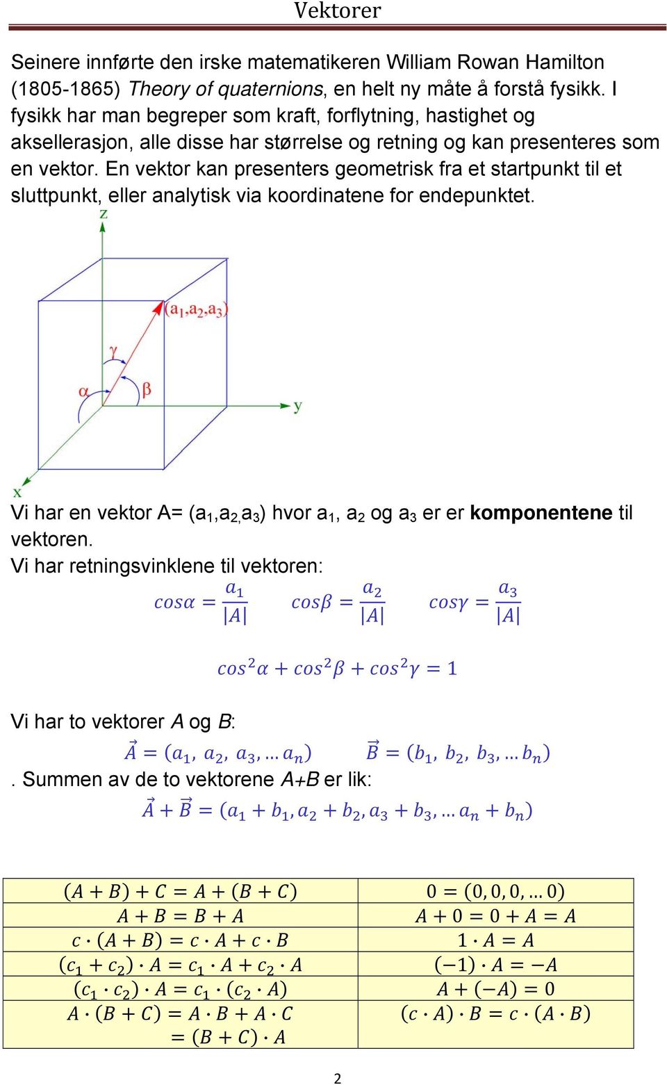 En vektor kan presenters geometrisk fra et startpunkt til et sluttpunkt, eller analytisk via koordinatene for endepunktet.