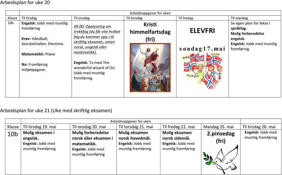 Framføring miljøoppgave. elsk: Ta med The wonderful wizard of Oz! Jobb med muntlig Klasse Til tirsdag 19. mai Til onsdag 20. mai Til torsdag 21.