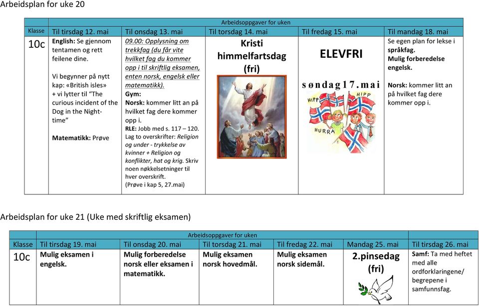 Lag to overskrifter: Religion og under - trykkelse av kvinner + Religion og konflikter, hat og krig. Skriv noen nøkkelsetninger til hver overskrift. (Prøve i kap 5, 27.mai) Klasse Til tirsdag 12.