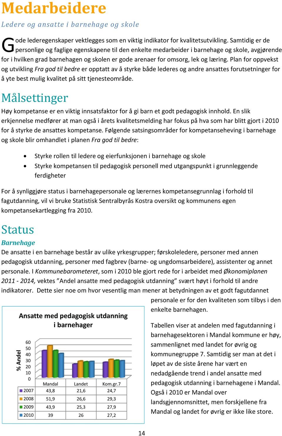 Plan for oppvekst og utvikling Fra god til bedre er opptatt av å styrke både lederes og andre ansattes forutsetninger for å yte best mulig kvalitet på sitt tjenesteområde.