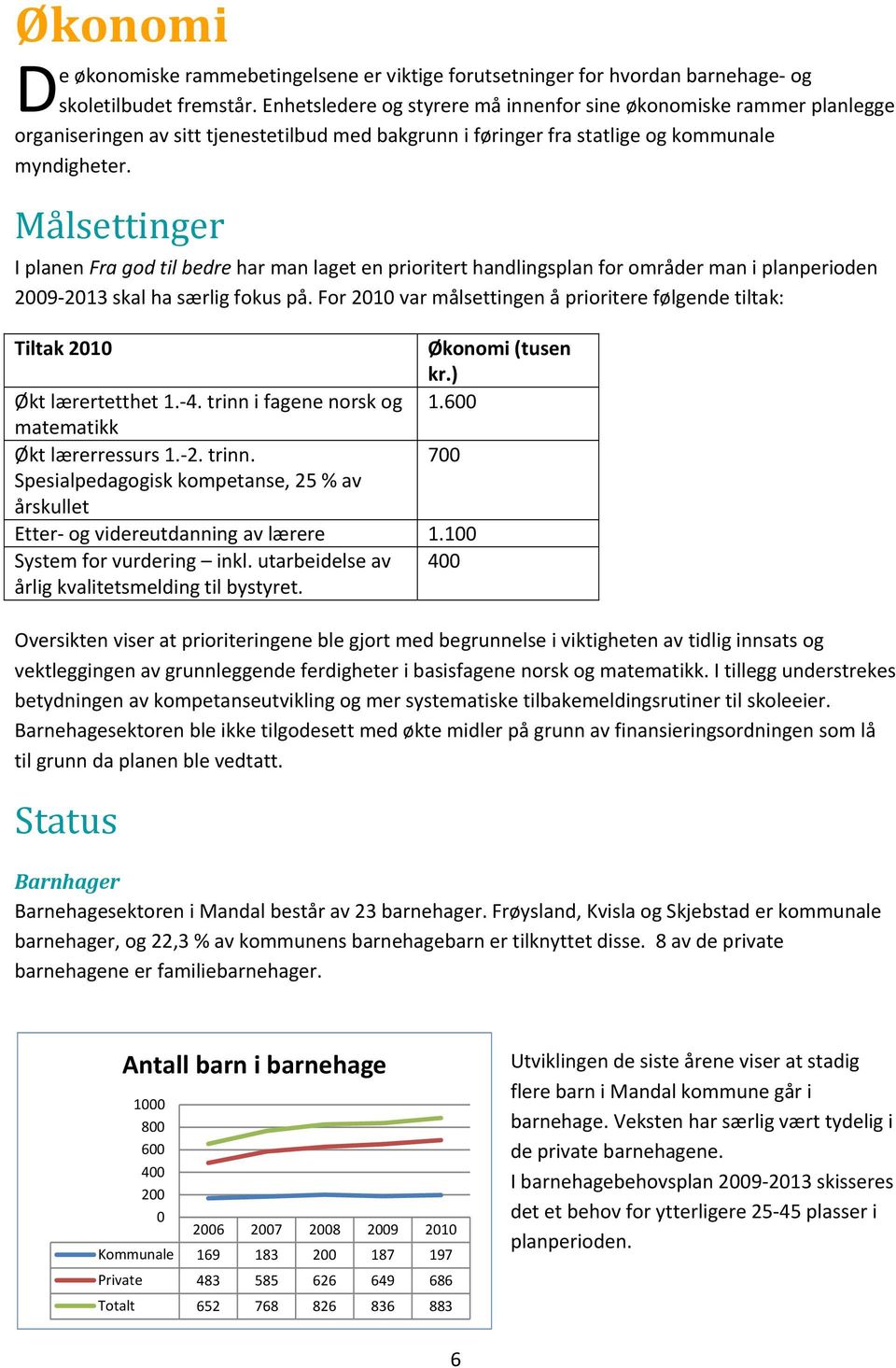 Målsettinger I planen Fra god til bedre har man laget en prioritert handlingsplan for områder man i planperioden 2009 2013 skal ha særlig fokus på.