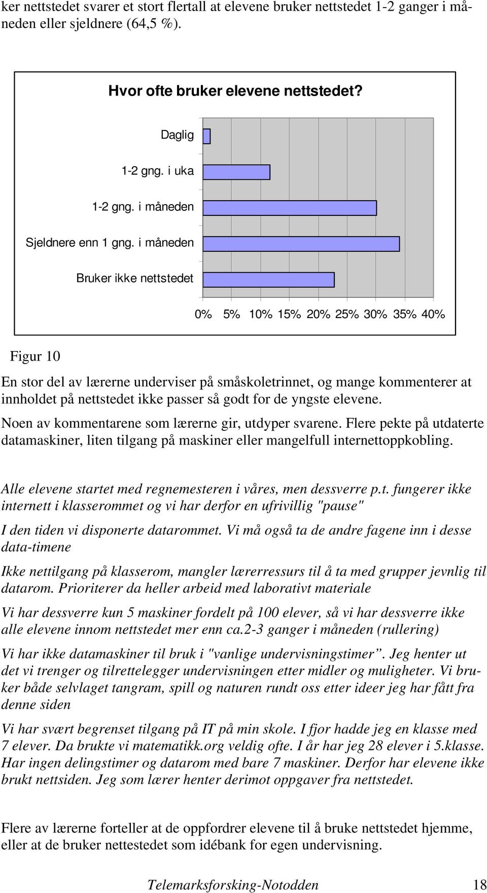 i måneden Bruker ikke nettstedet 0% 5% 10% 15% 20% 25% 30% 35% 40% Figur 10 En stor del av lærerne underviser på småskoletrinnet, og mange kommenterer at innholdet på nettstedet ikke passer så godt