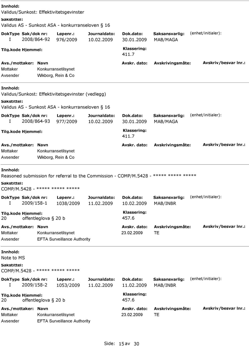 7 Wikborg, Rein & Co Reasoned submission for referral to the Commission - COMP/M.5428 - ***** ***** ***** COMP/M.