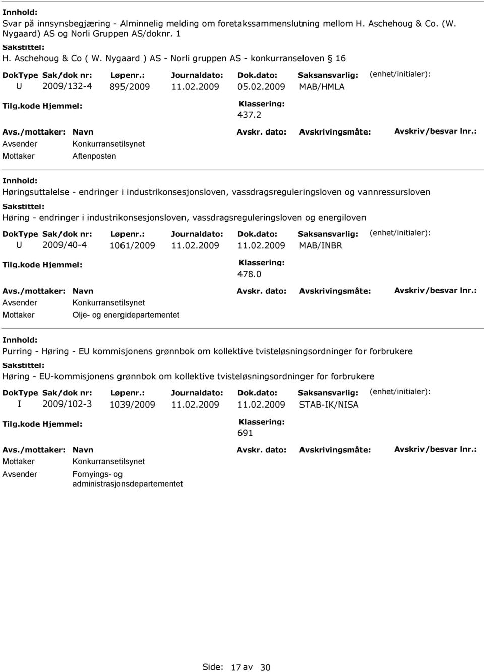 2 Aftenposten Høringsuttalelse - endringer i industrikonsesjonsloven, vassdragsreguleringsloven og vannressursloven Høring - endringer i industrikonsesjonsloven, vassdragsreguleringsloven og