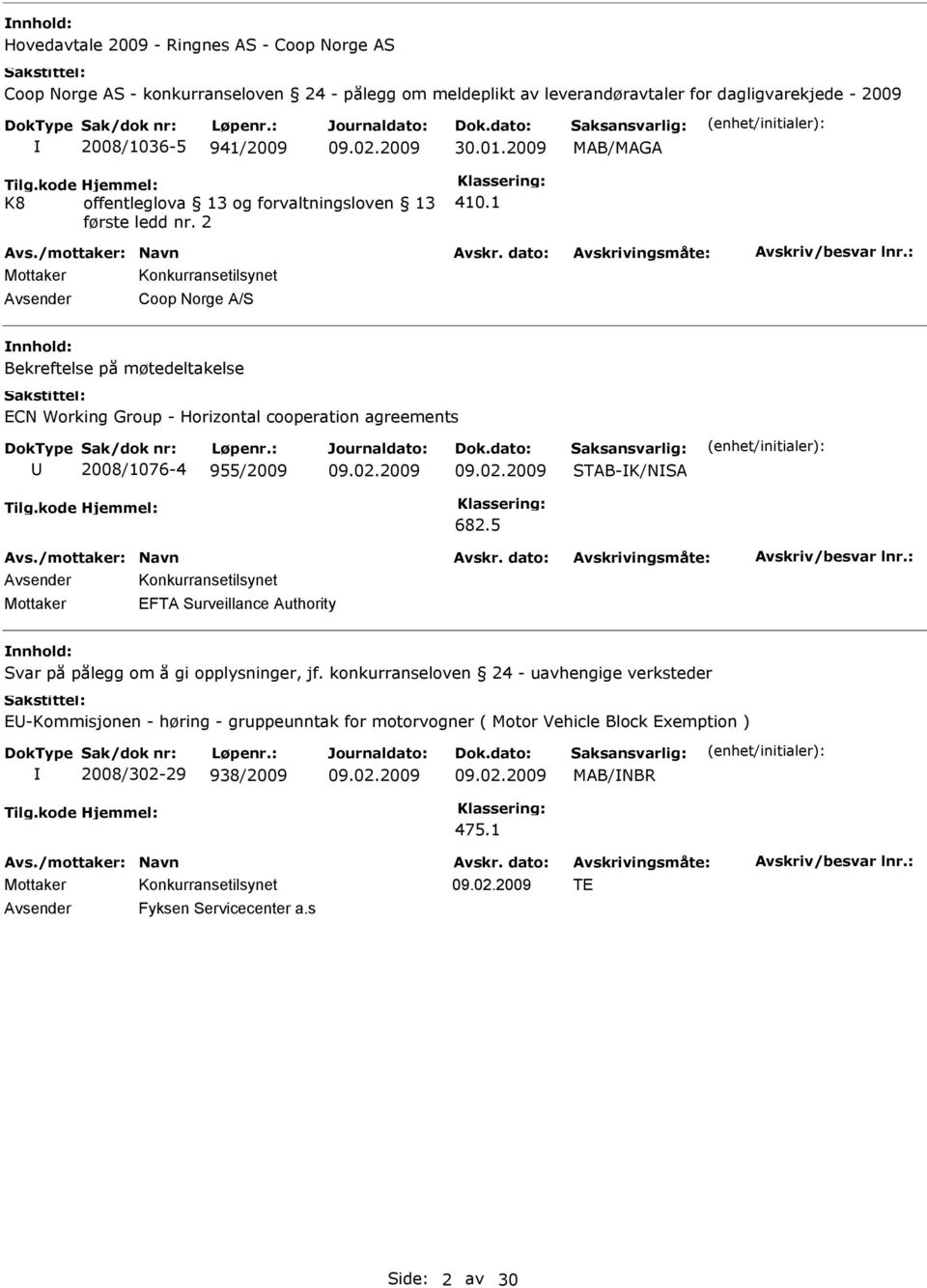 1 Coop Norge A/S Bekreftelse på møtedeltakelse ECN Working Group - Horizontal cooperation agreements 2008/1076-4 955/2009 STAB-K/NSA 682.