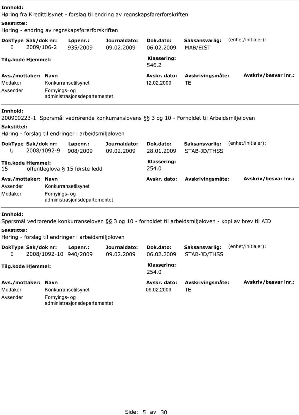 2 TE 200900223-1 Spørsmål vedrørende konkurranslovens 3 og 10 - Forholdet til Arbeidsmiljøloven Høring - forslag til endringer i arbeidsmiljøloven