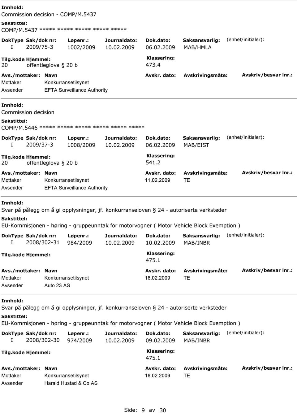 konkurranseloven 24 - autoriserte verksteder E-Kommisjonen - høring - gruppeunntak for motorvogner ( Motor Vehicle Block Exemption ) 2008/302-